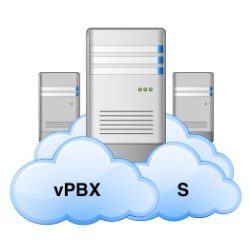   VIRTUALPBX - S - ВИРТУАЛНА ТЕЛЕФОННА ЦЕНТРАЛА