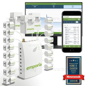 EMPORIA VUE Gen 2 - Смарт метър за 16 токови кръга - трифазен