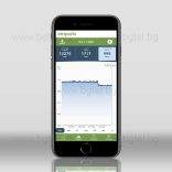 EMPORIA VUE Gen 2 - Смарт метър за основно потребление - трифазен