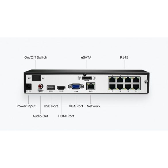 8-канален мрежов рекордер (NVR) с вграден твърд диск 2ТВ и 8 PoE порта - REOLINK RLN8-410 / NVS8 with 2TB HDD