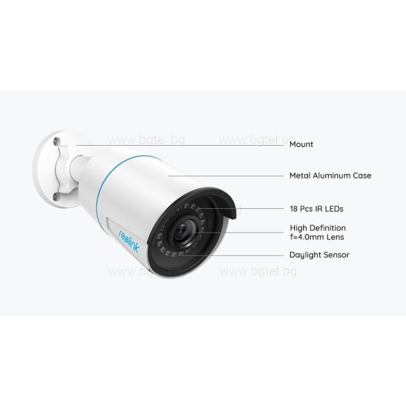P320 / RLC-510A - 5MP външна IP камера с детекция на хора/автомобили