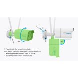 RLC-511W - 5MP ДВУБАНДОВА (2.4/5GHZ) БЕЗЖИЧНА IP КАМЕРА ЗА ВИДЕОНАБЛЮДЕНИЕ С 4Х ОПТИЧЕН ZOOM