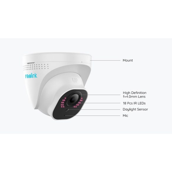 RLC-522 5MP 3X Optical Zoom PoE Security IP Camera
