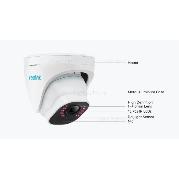 Smart 8MP (4K) Ultra HD PoE Camera