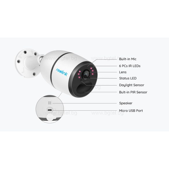 Reolink Go PLUS G330 - 2K (4MP) GSM/GPRS 4G външна камера с батерия