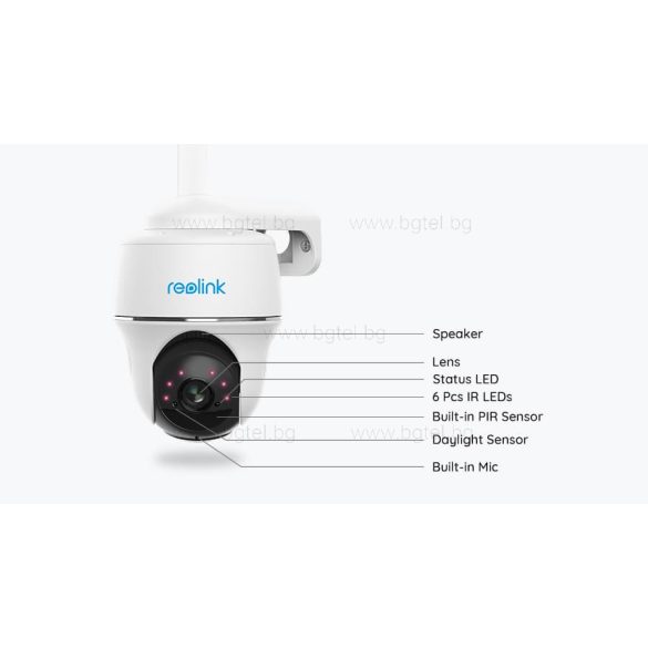 4MP 4G Въртяща се (PT) IP Камера в комплект със соларен панел - REOLINK GO PT PLUS 