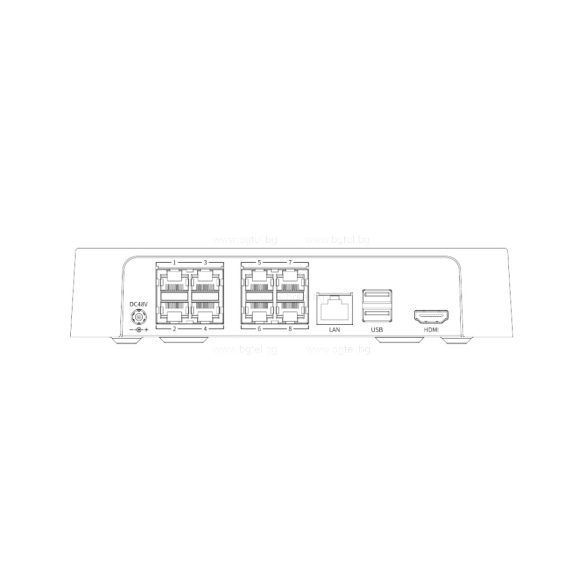 TC-R3110 - 10 канален PoE NVR H.265 1HDD 10ch PSE