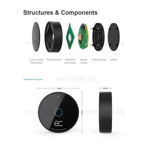 СЕНЗОРНО УПРАВЛЕНИЕ EC ЗА ZIGBEE КЛЮЧОВЕ LIVOLO VL-XG004