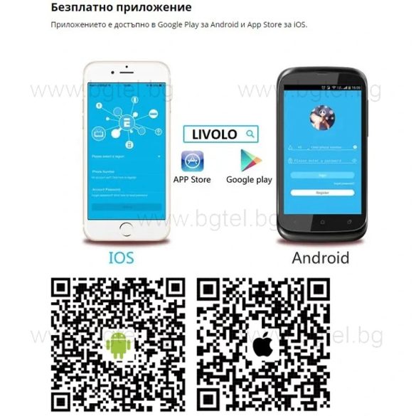 СЕНЗОРНО УПРАВЛЕНИЕ EC ЗА ZIGBEE КЛЮЧОВЕ LIVOLO VL-XG004