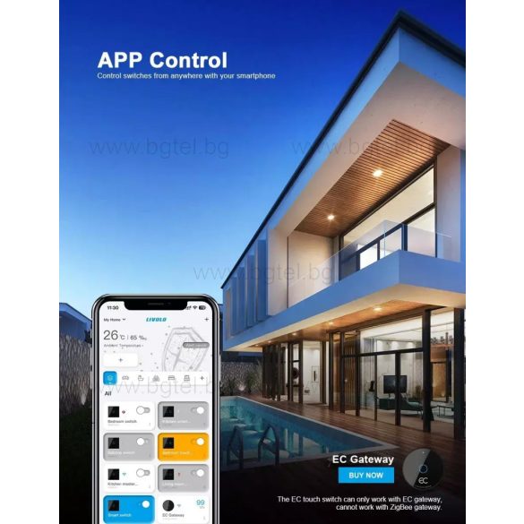 СЕНЗОРНО УПРАВЛЕНИЕ EC ЗА ZIGBEE КЛЮЧОВЕ LIVOLO VL-XG004