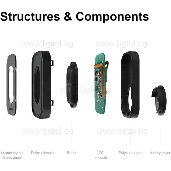 Двубутонно дистанционно Smart LIVOLO EC VL-XR006