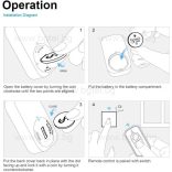 Двубутонно дистанционно Smart LIVOLO EC VL-XR006