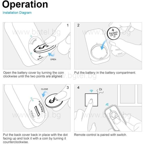 Двубутонно дистанционно Smart LIVOLO EC VL-XR006