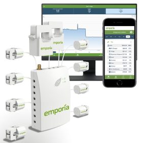 EMPORIA - Energy Monitors